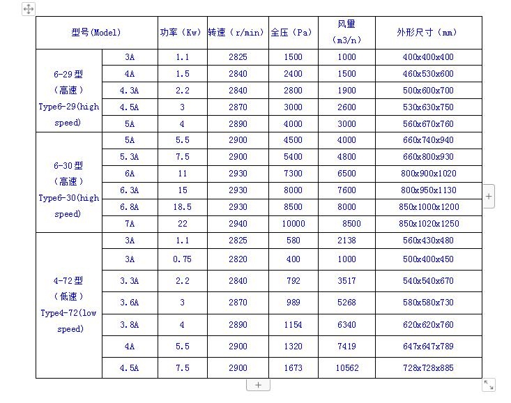 qq截图20210316100005 风机
